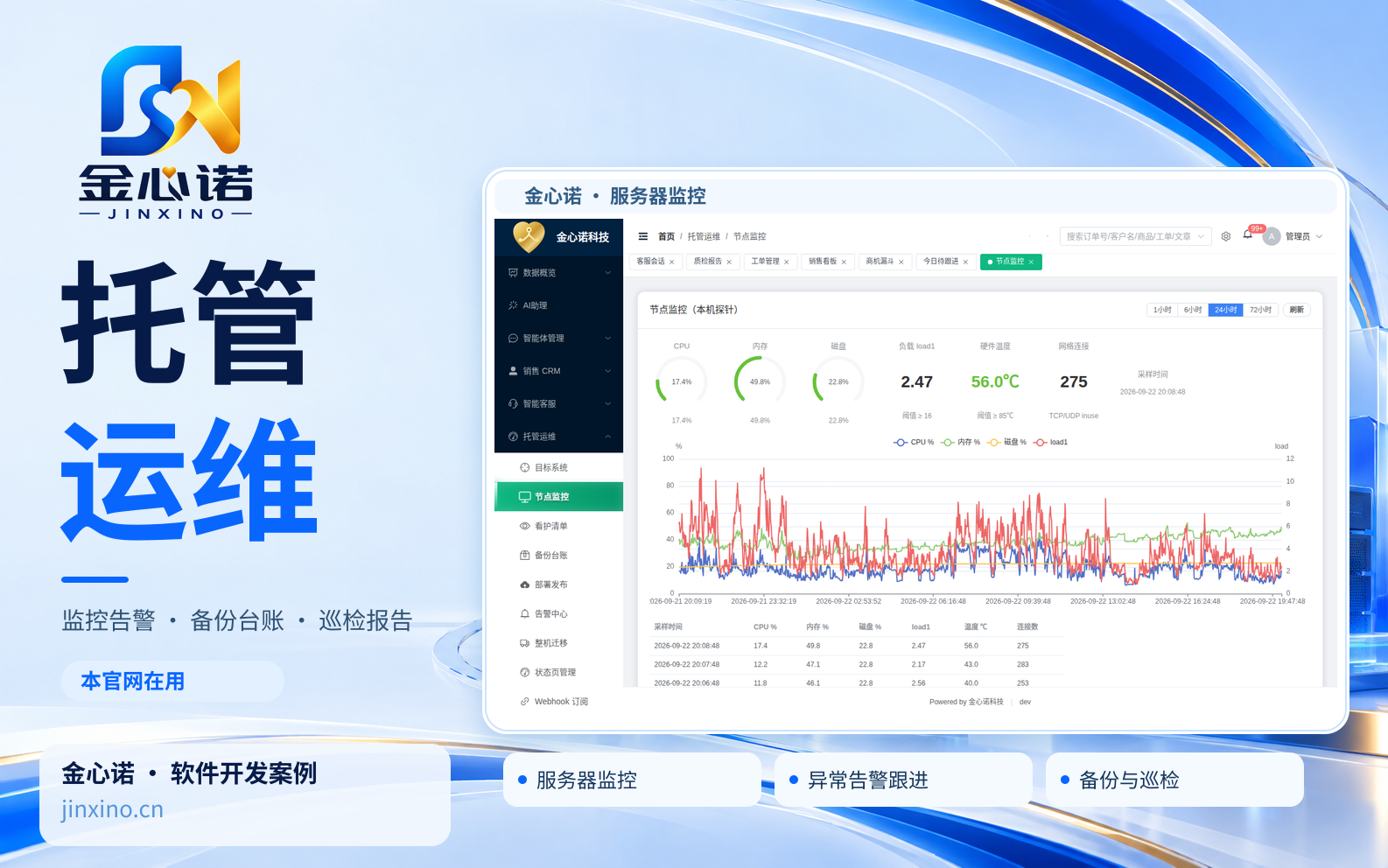 托管运维服务（本官网在用）